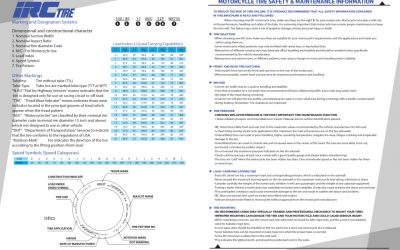 Marking and Designation Systems